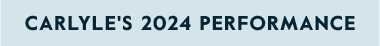 Carlyle's 2024 Performance